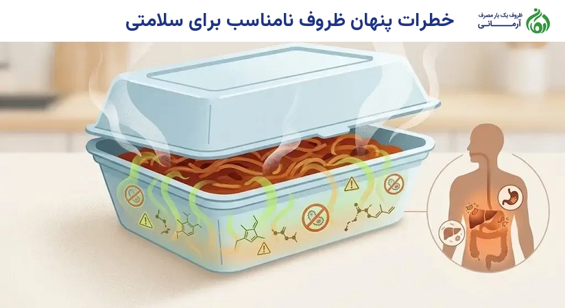 خطرات پنهان ظروف نامناسب برای سلامتی