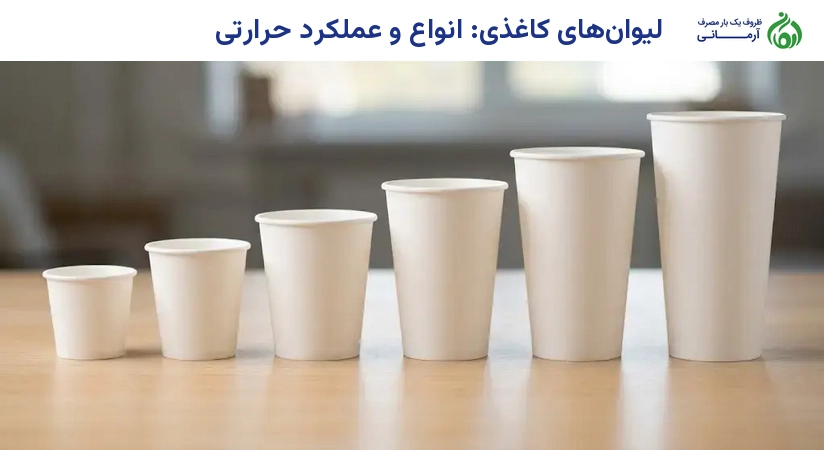 لیوان‌های کاغذی: انواع و عملکرد حرارتی