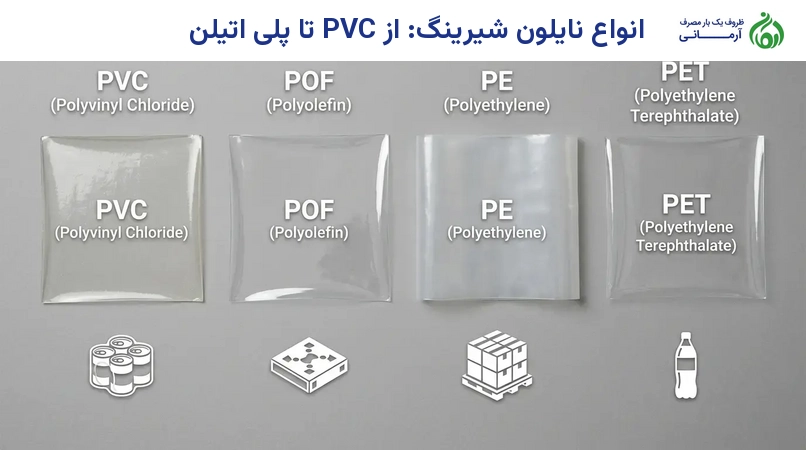 انواع نایلون شیرینگ: از PVC تا پلی اتیلن