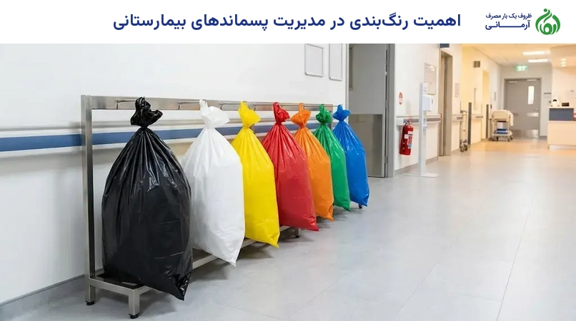 اهمیت رنگ‌بندی در مدیریت پسماندهای بیمارستانی