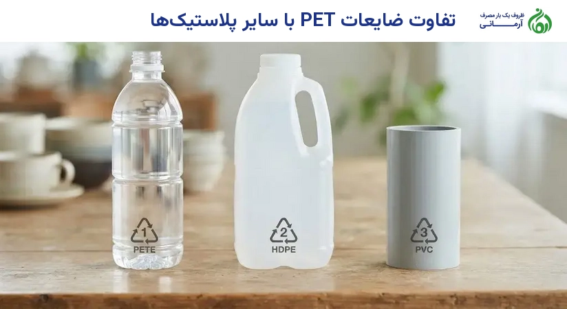 تفاوت ضایعات PET با سایر پلاستیک‌ها
