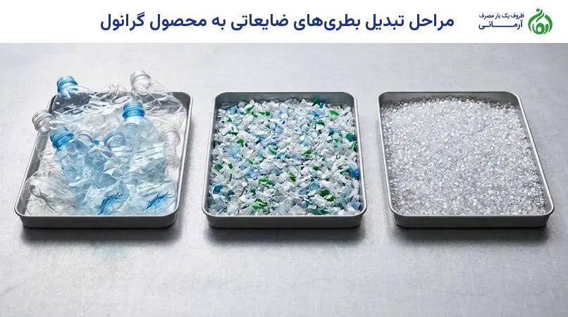 مراحل تبدیل بطری‌های ضایعاتی به محصول گرانول