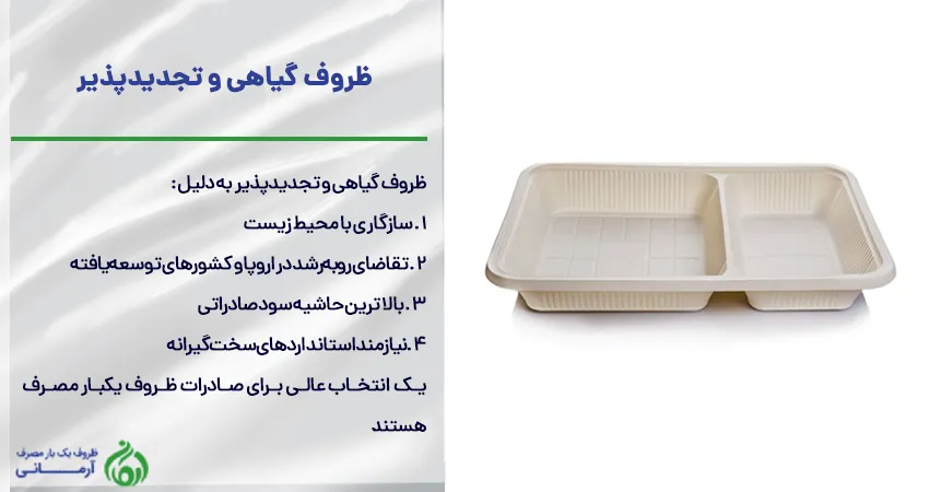 صادرات ظروف یکبار مصرف گیاهی