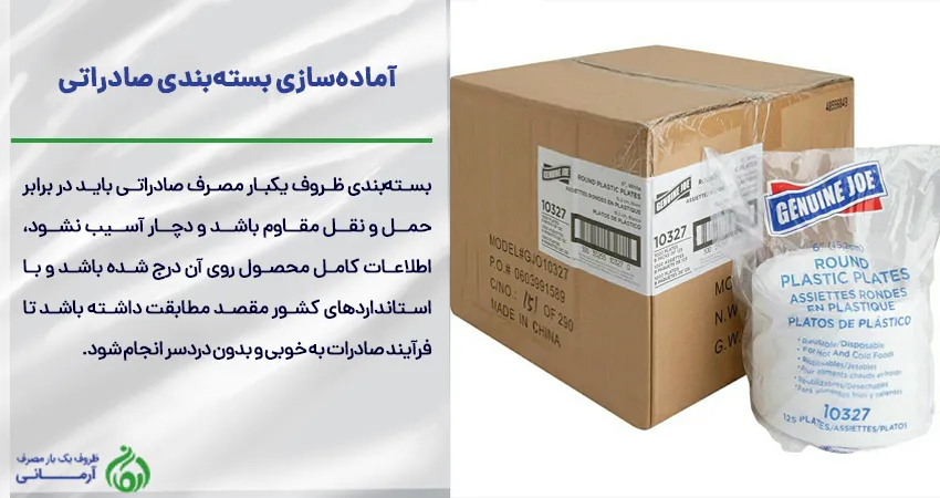 بسته بندی صادرات ظروف یکبار مصرف