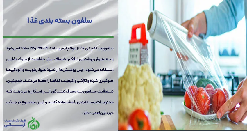 سلفون بسته بندی غذا