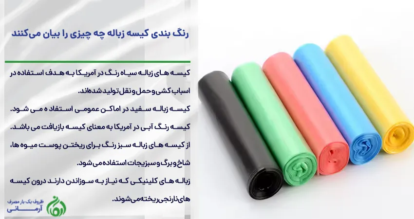 رنگ بندی کیسه زباله