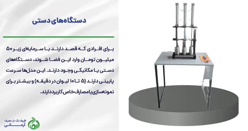 دستگاه دستی تولید لیوان کاغذی