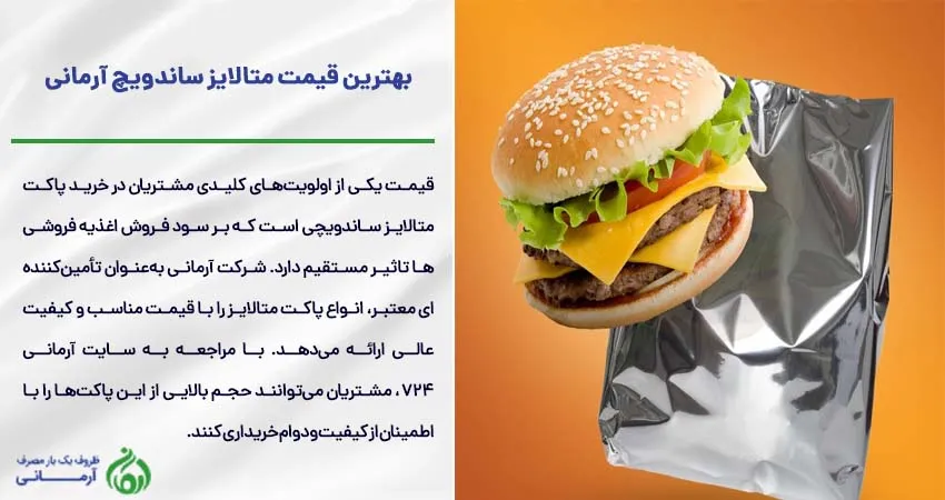 بهترین قیمت متالایز ساندویچ آرمانی