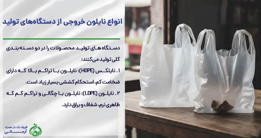 انواع نایلون خروجی از دستگاه‌های تولید