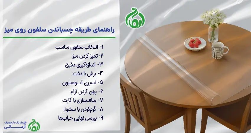 راهنمای طریقه چسباندن سلفون روی میز