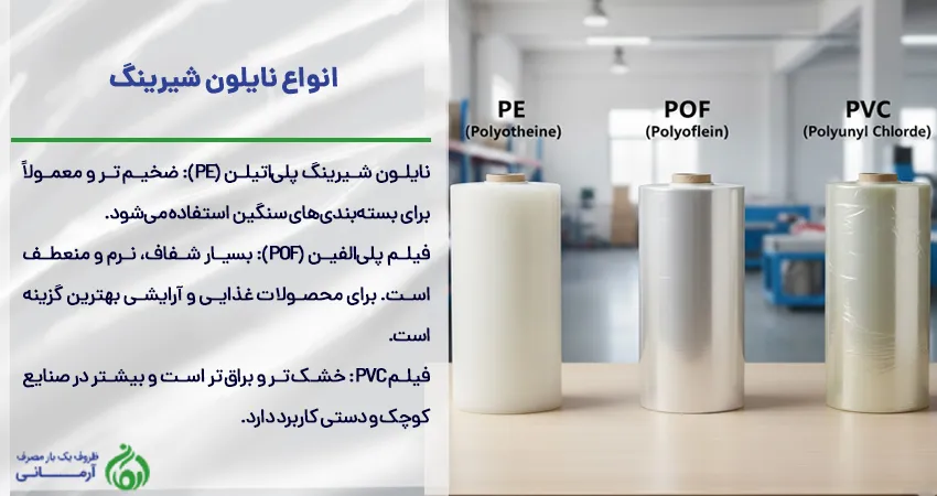 انواع نایلون شیرینگ