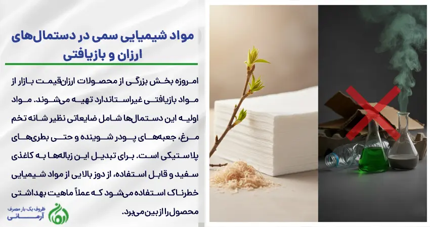 مواد شیمیایی سمی در دستمال‌های ارزان