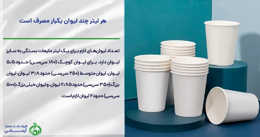 هر لیتر چند لیوان یکبار مصرف است