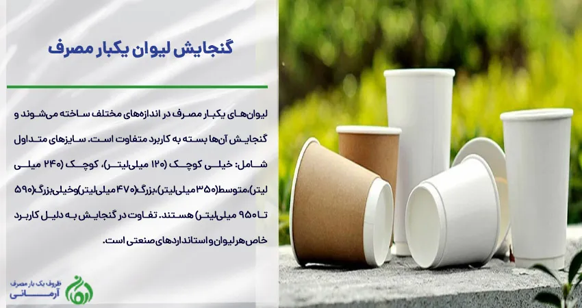 گنجایش لیوان یکبار مصرف