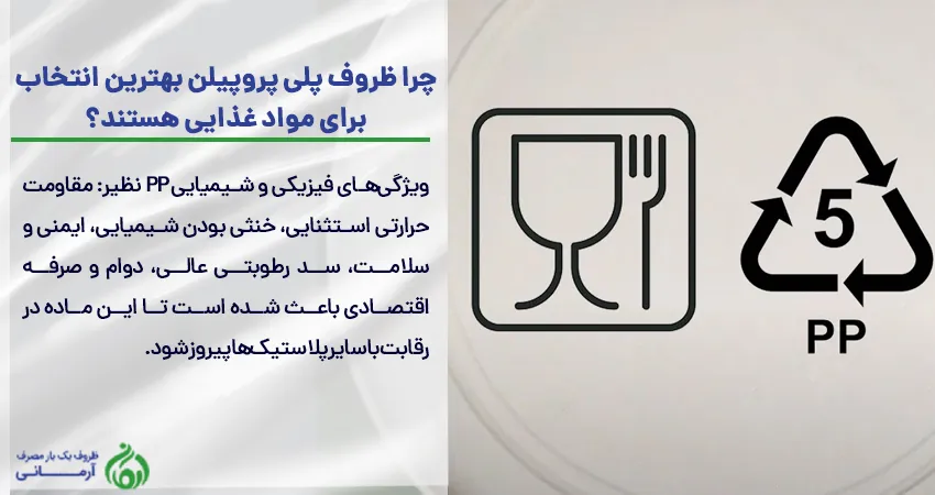 چرا ظروف پلی پروپیلن بهترین انتخاب برای مواد غذایی هستند؟