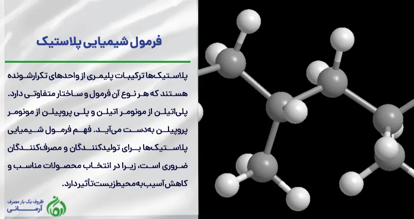 فرمول شیمیایی پلاستیک