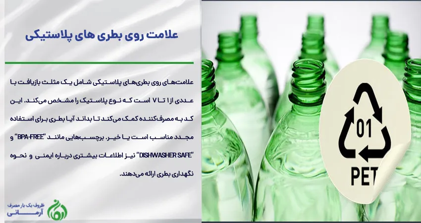 علامت روی بطری های پلاستیکی