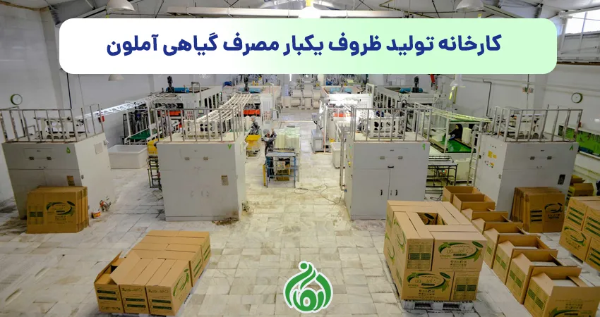 کارخانه تولید ظروف یکبار مصرف گیاهی آملون