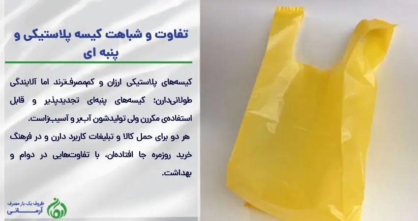 تفاوت و شباهت کیسه پلاستیکی و پنبه ای