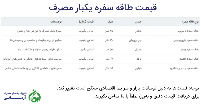 قیمت طاقه سفره یکبار مصرف