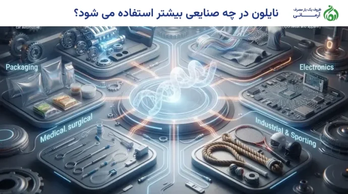 نایلون در چه صنایعی بیشتر استفاده می شود؟